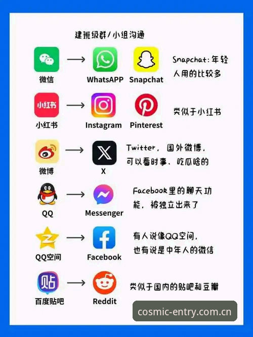 星空娱乐入口 vs 普通平台：一位新手用户的真实体验对比
