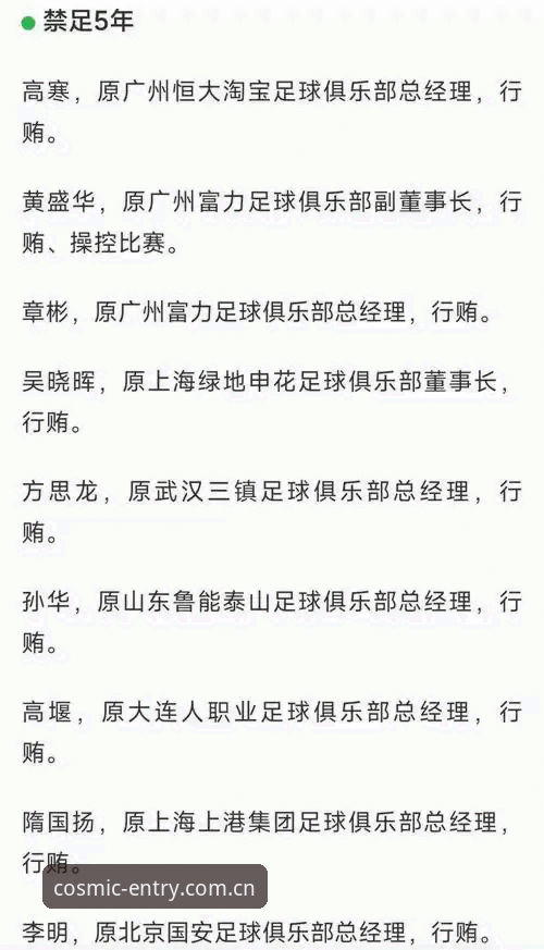 资深用户分享：从足协第三批禁足名单看中国足球的净化之路